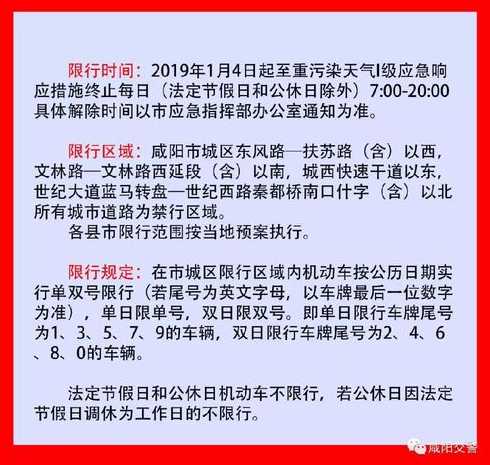 在咸阳市忘了车限号开了一天罚多少钱