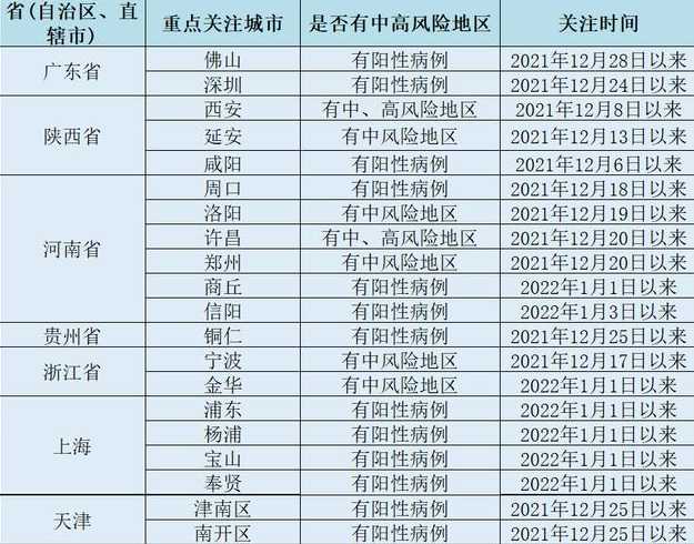 江苏无锡:全体居民非必要不离锡,这波疫情的源头是来自哪儿?