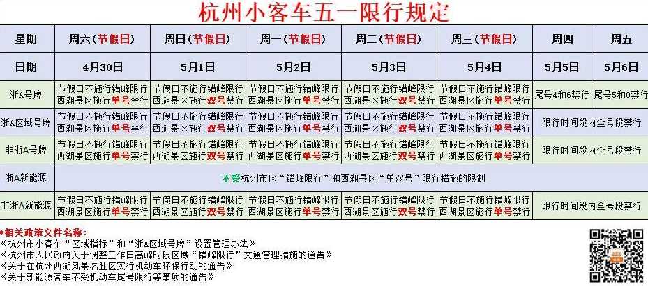 杭州外地车限行2022