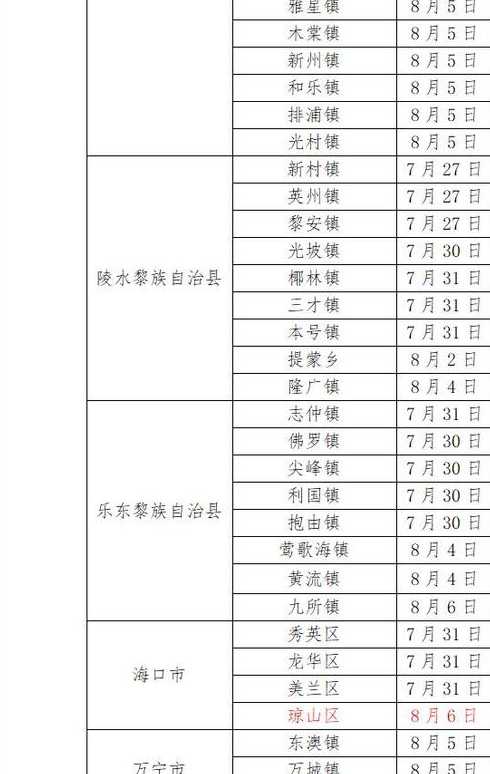 2022泉州疫情什么时候开始的