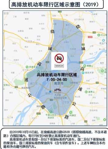 南京市外地牌照限行吗