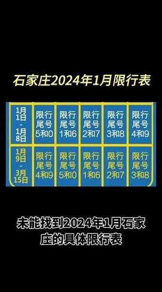 石家庄2024限行吗?