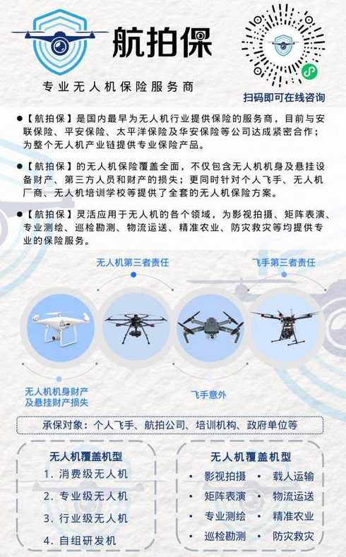 限高区飞行需要报备吗