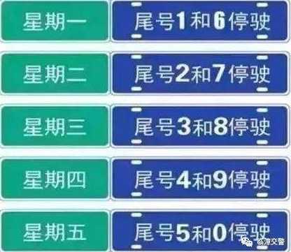 西宁外地车限号吗