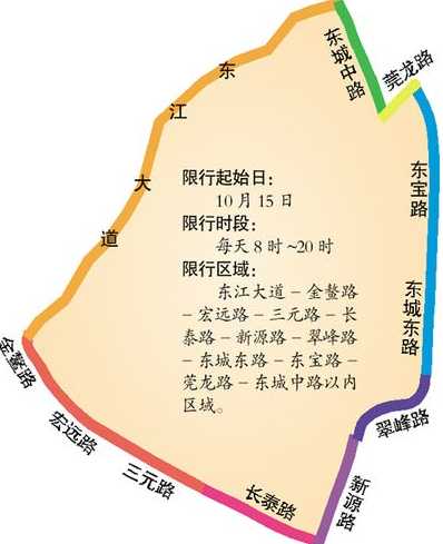 东莞禁止摩托车路过吗_东莞外地小车限行吗