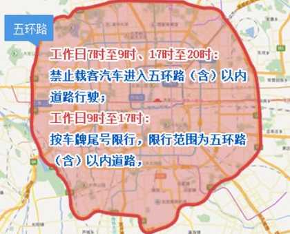 城市限号外地车能开吗