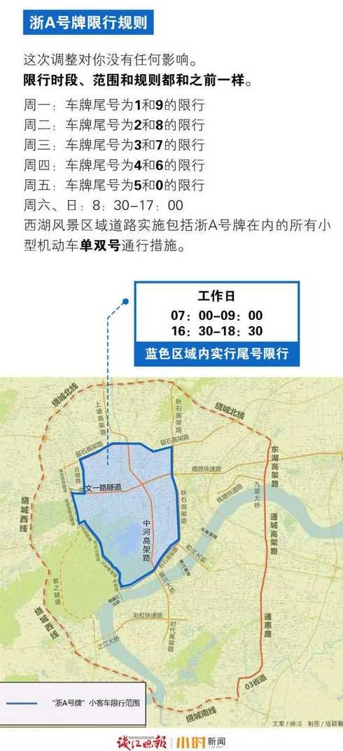 杭州市区限行时间及范围