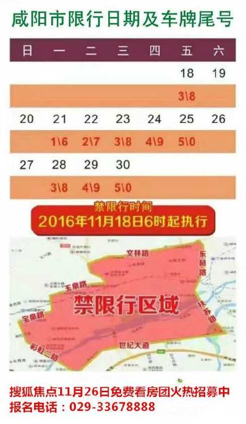 咸阳市限号几点到几点