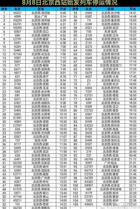 江苏新增40例本土确诊,扬州36例,为何扬州的疫情最为严重?