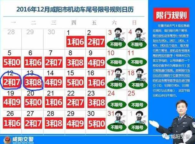 咸阳市车辆限号最新规定时间