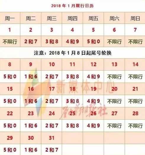 河北牌照进桂林市区限号吗