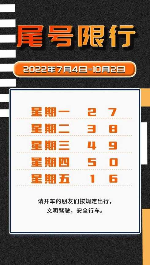 车限号时间表2023年7月份