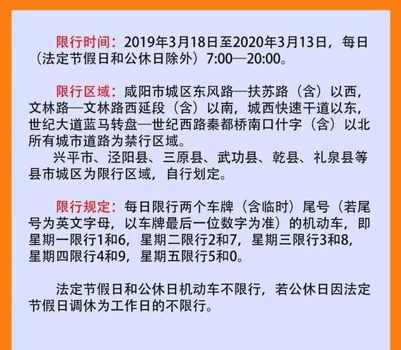 咸阳市限号几点到几点