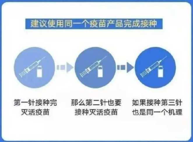 3个新冠疫苗分别是谁家