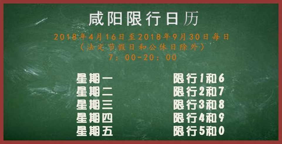 咸阳市车辆限号最新规定时间