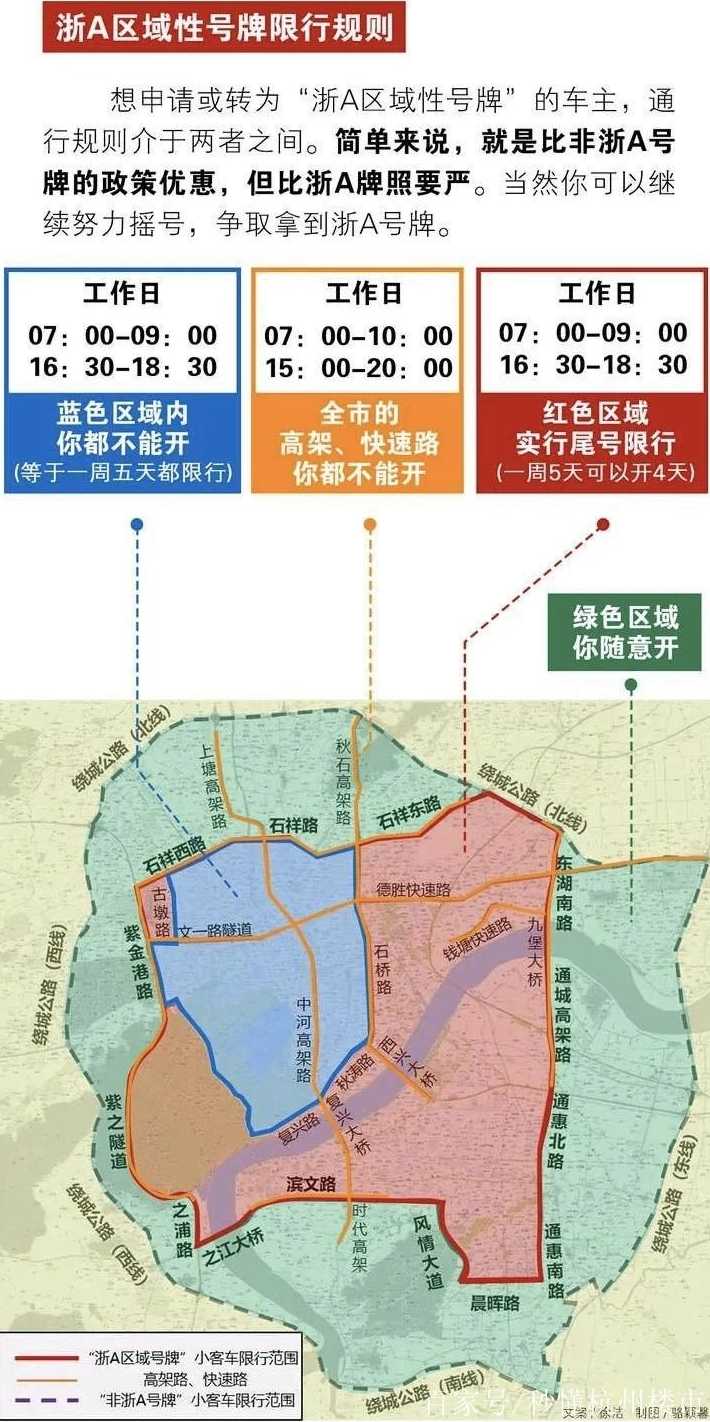 浙江限号时间和范围