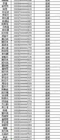 被法院拉黑入黑名单后银行卡还能正常用吗?