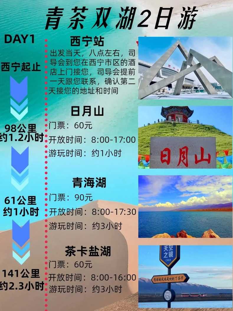 西宁限号吗?