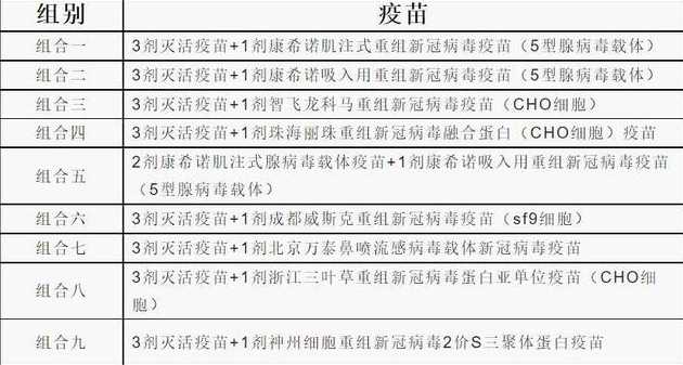 南充疫情防控指挥部最新公告2022南充疫情应急指挥部公告