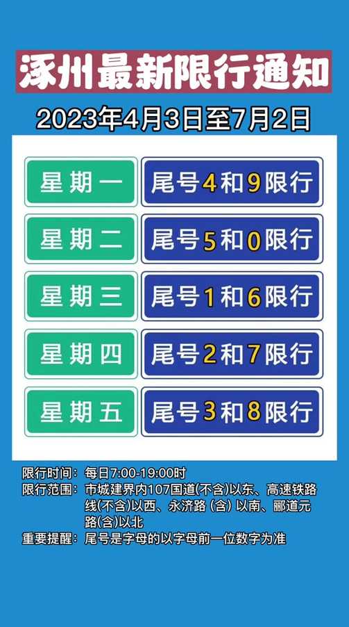 石家庄2024限行吗?