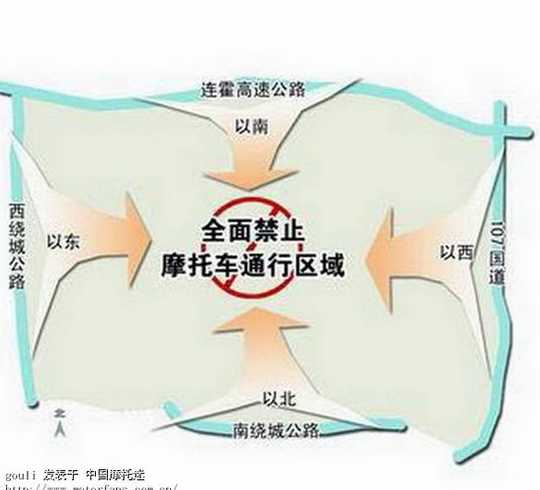 所有城市都是禁外地摩托车驶入吗?只能走省道和国道吗?