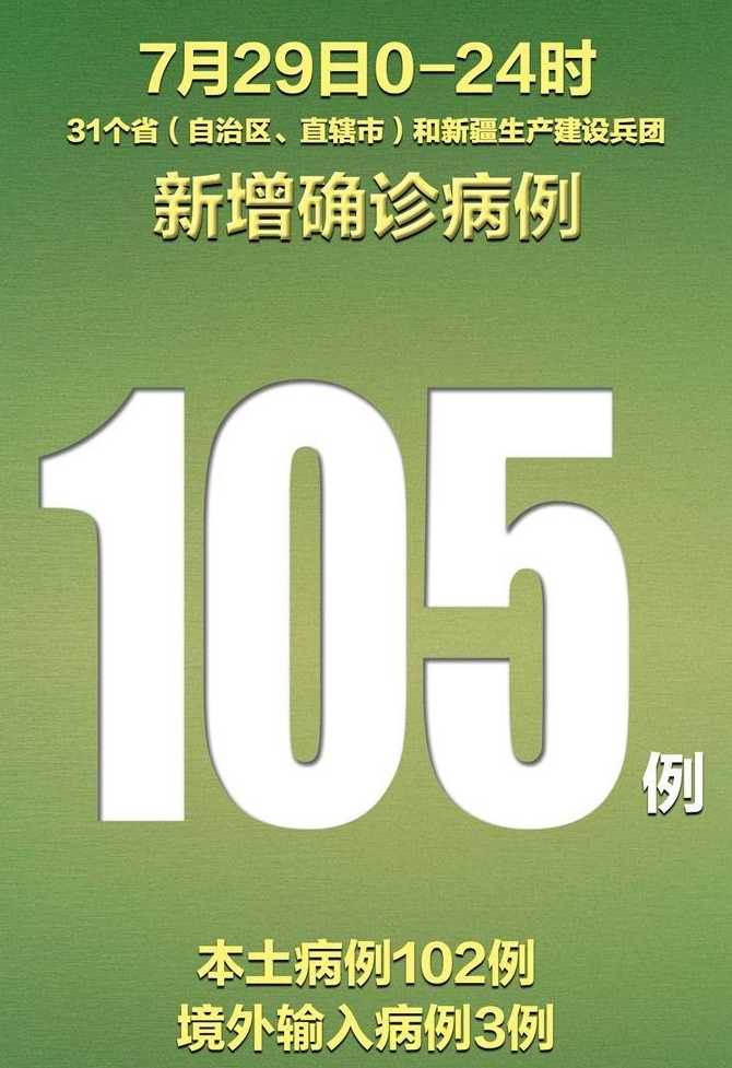 南京新增本土确诊病例31例,接种疫苗已超过6个月,需要加强接种吗?