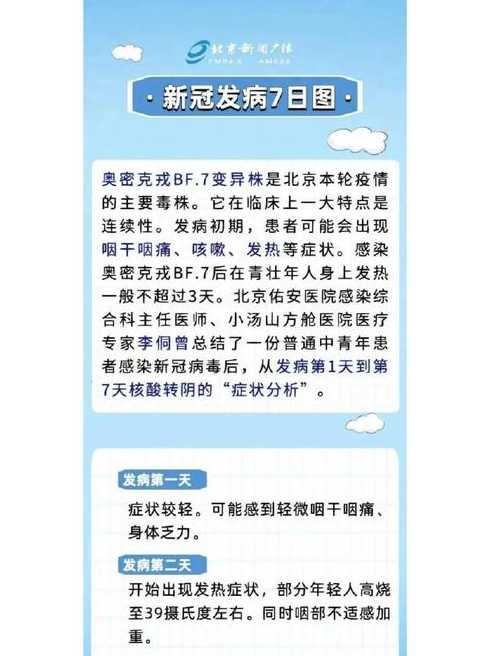 新冠哪一年爆发的