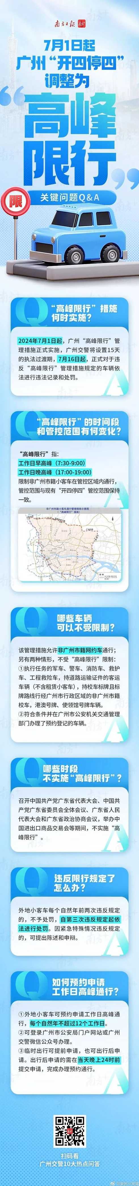 广州市限4停4有哪几个区