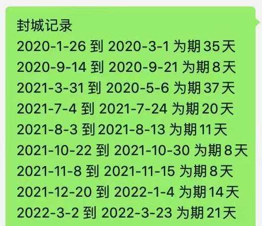 20年疫情江西封城了多久