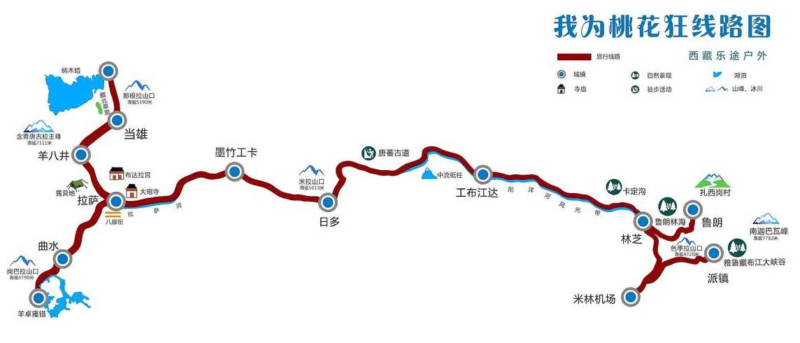 林芝的318省道是从哪里去哪里