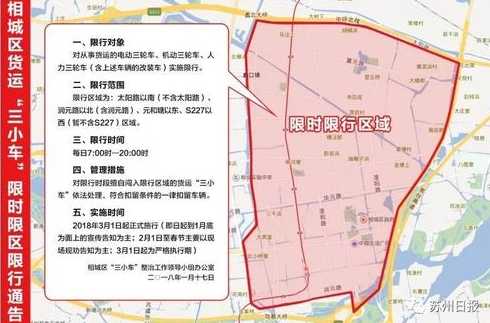 苏州市区限行时间和范围