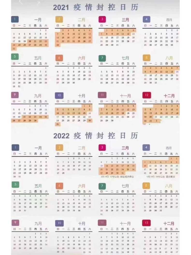 2021年长春疫情什么时候开始的