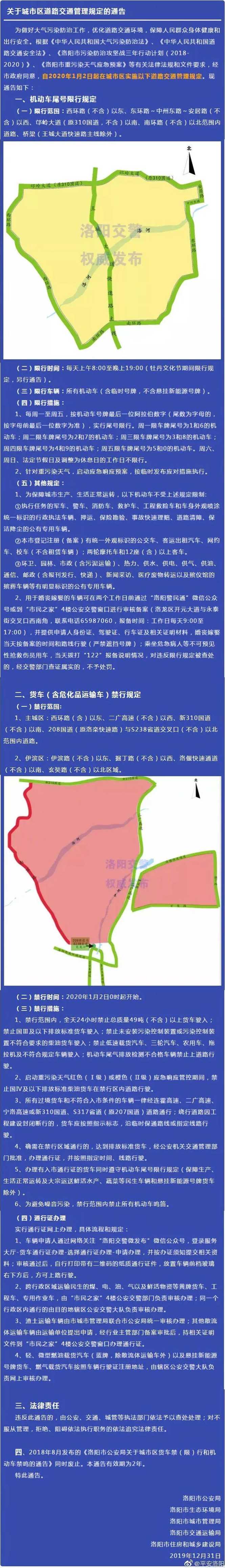 洛阳市机动车限号规定是什么?