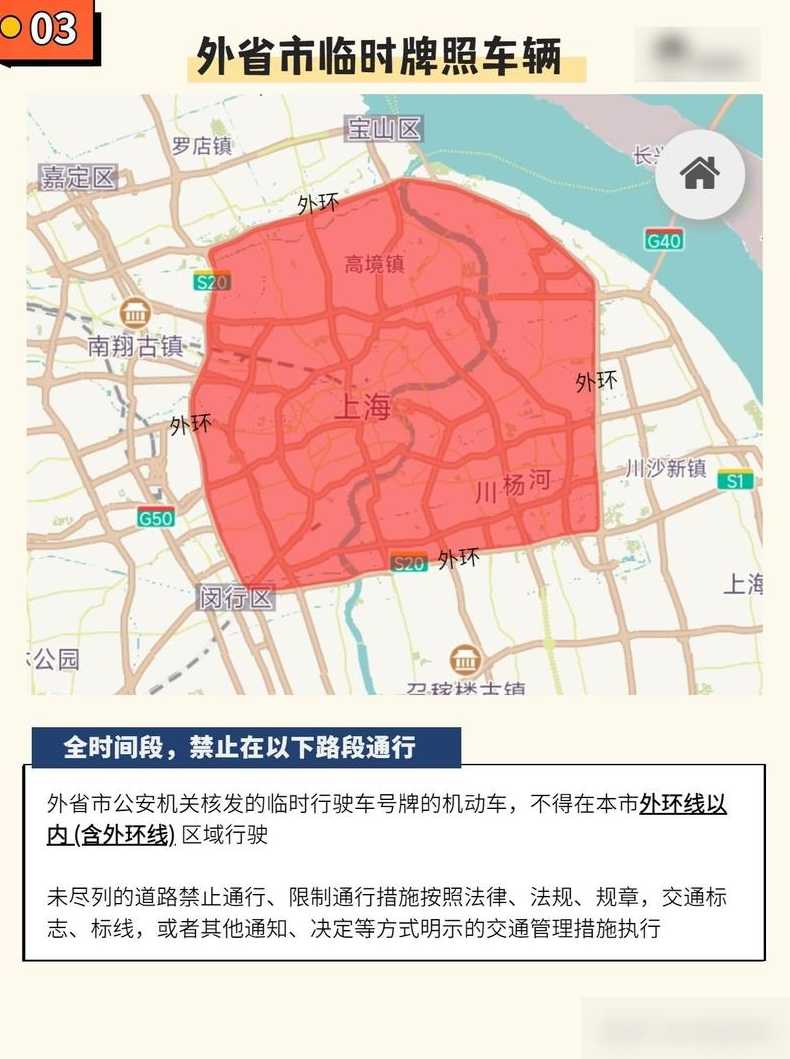 上海外地牌照限行时间和范围