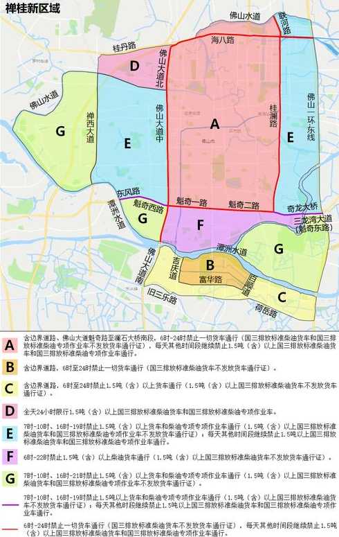 佛山大道限行货车几点到几点