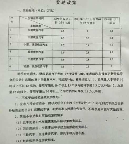 国三车淘汰计划开启,有地区最高补贴11万