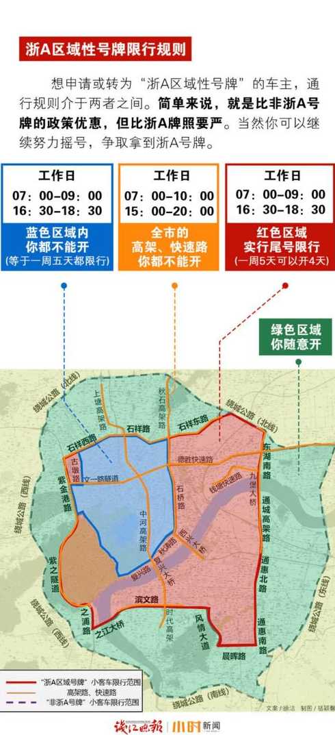 浙江限行外地车吗