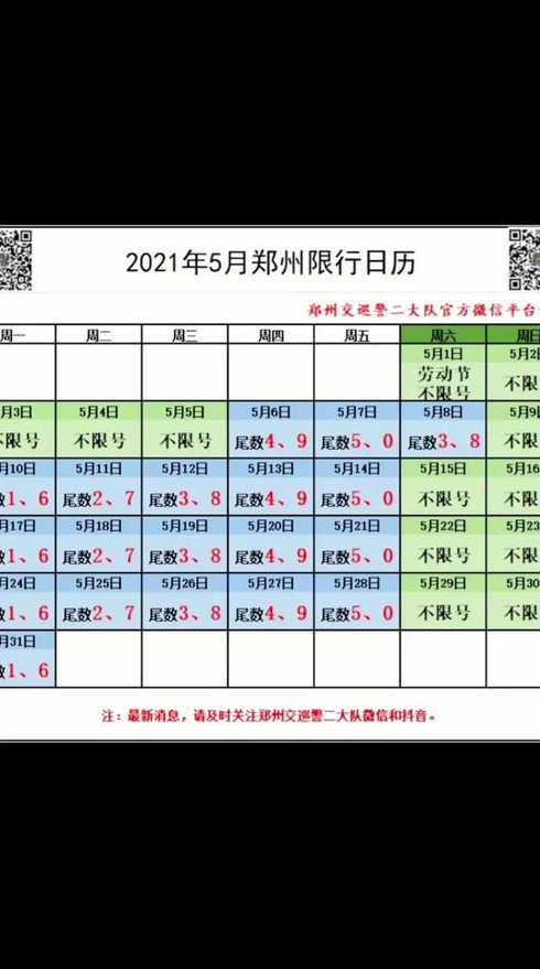 滨河路限号2024最新限号时间