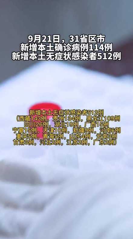 31省份新增本土确诊21例,这些病例分布在了哪儿?