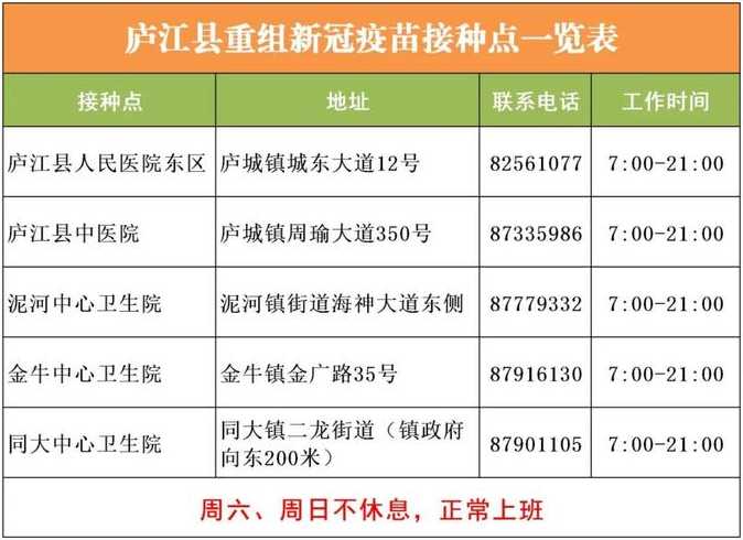 合肥智飞龙科马新冠疫苗打几针?