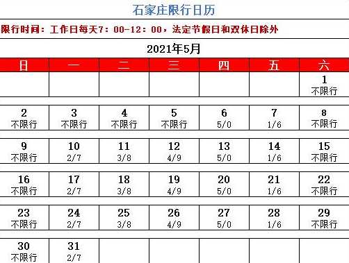 外地车进石家庄限行吗