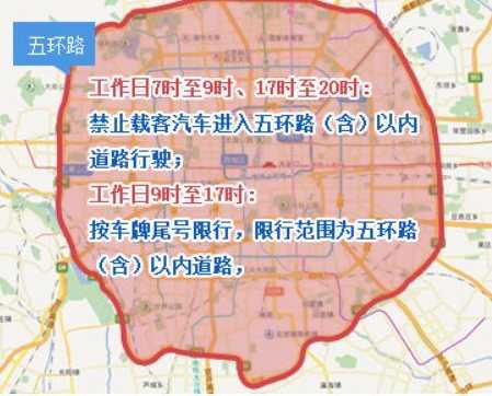 2023年北京限号时间表