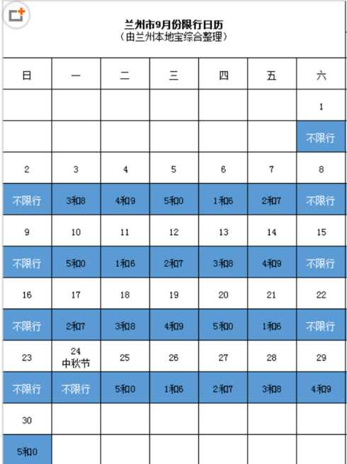 兰州市限行时间几点到几点