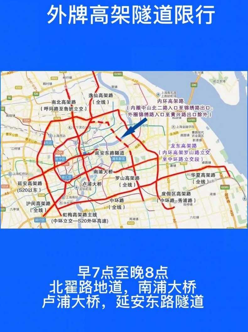 无锡市,外地车限行吗?