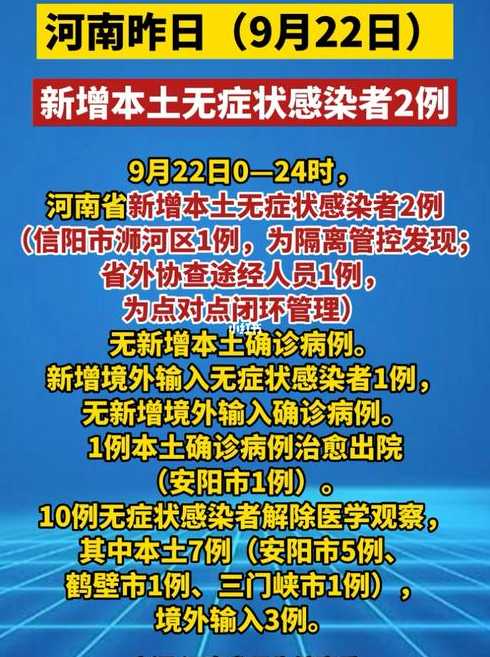 9月22日河南洛阳发现1例初筛阳性感染者,目前当地防疫措施如何?