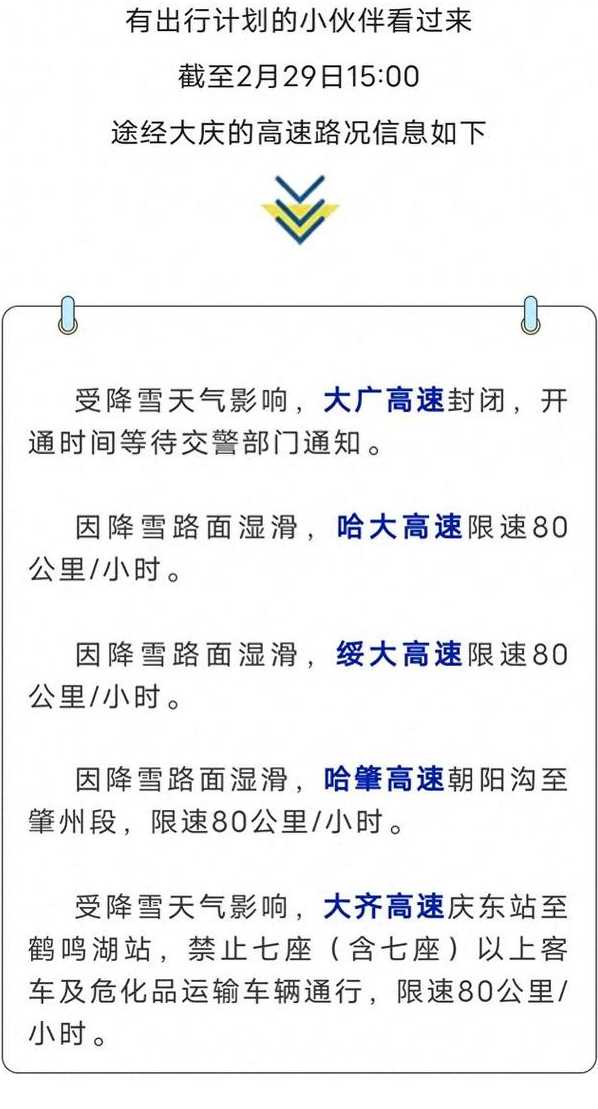 辽宁去哈尔滨高速最低限速多少公里