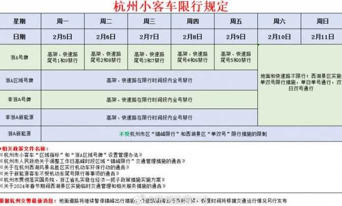 绍兴限行外地车吗