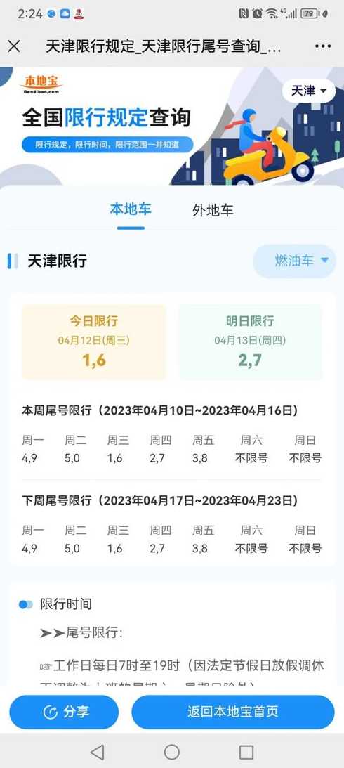 2024天津限行最新规定(限号时间+区域范围)