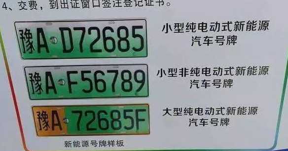 银川为什么要单双号限行?