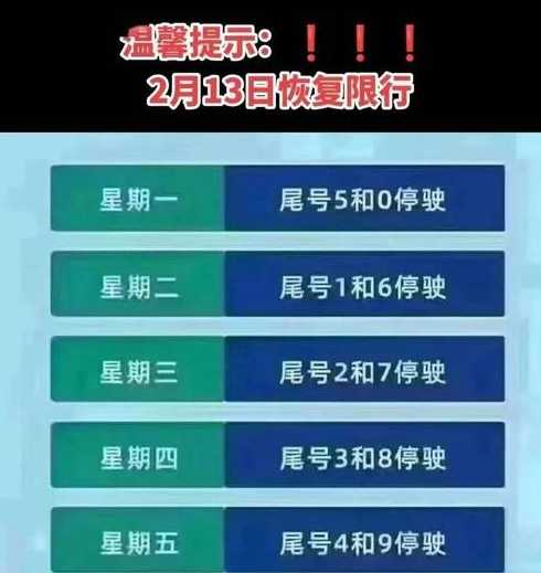 西安限号2023年5月最新限号时间表